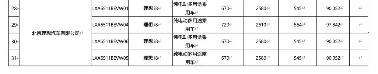 理想i8续航能力揭晓：CLTC工况下90kWh电池组可行驶670公里，而98kWh电池组则能提供720公里的续航里程