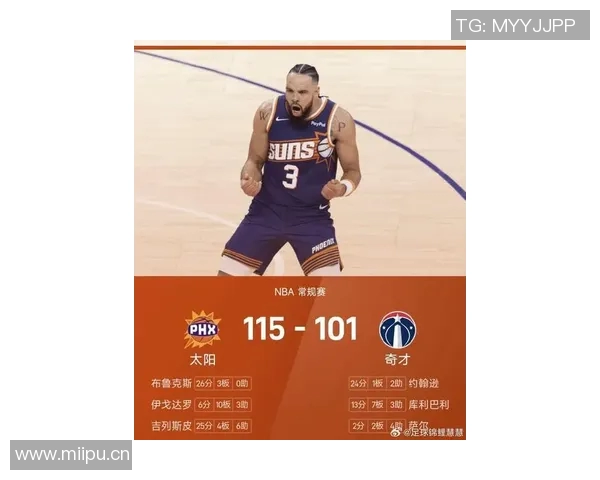 [2026年03月09日]华盛顿奇才2025赛季季前赛数据深度解析：篮板与盖帽亮眼，进攻效率亟待提升